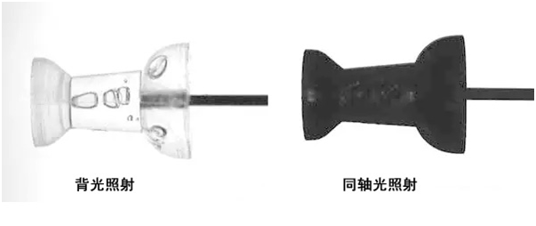 視覺檢測設備